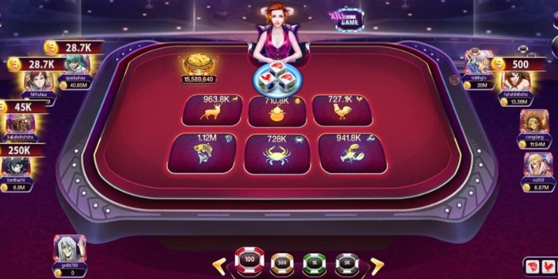 Bầu cua Fun88 – Sân chơi dân gian lên tầm đỉnh cao cá cược - Ảnh 2