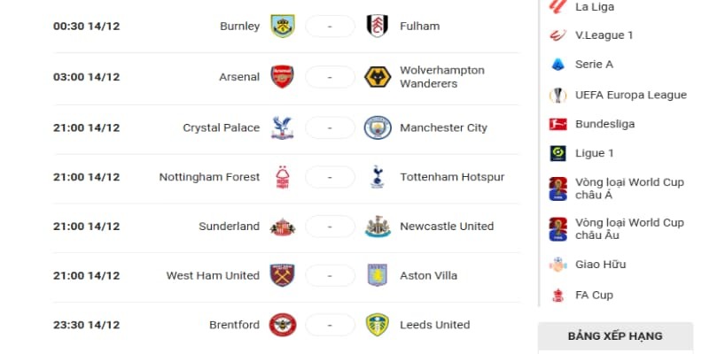 Kèo Bóng Đá Cập Nhật Lịch Thi Đấu Ngoại Hạng Anh Tháng 12/2025  - Ảnh 2