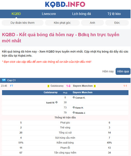 kqbd hôm nay và hôm qua